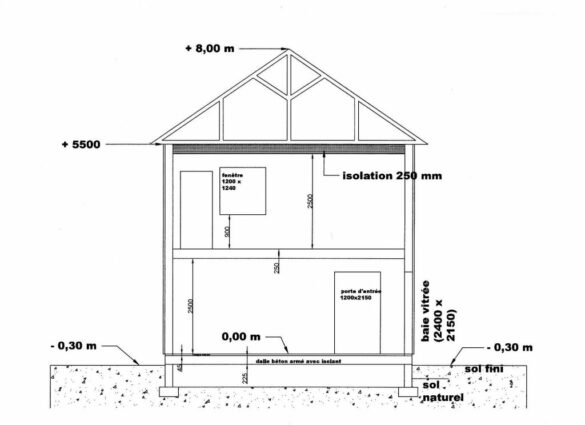 Comment Faire Un Plan Pour Une Extension De Maison Housekeeping