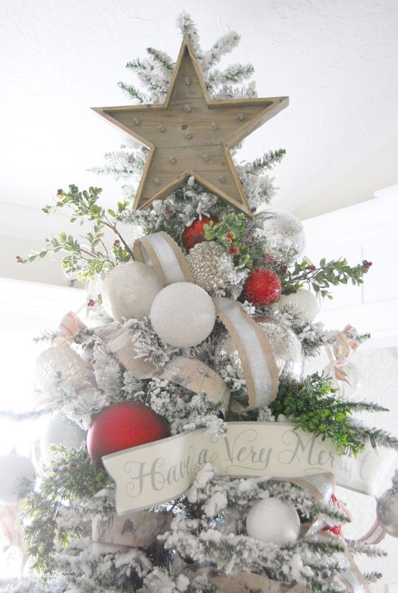 Points de base pour décorer un arbre de Noël