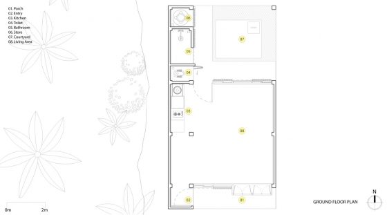 Plan d'étage de petite maison rurale