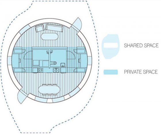 Plan de maison écologique circulaire avec panneaux solaires
