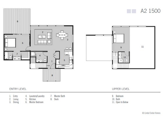 Plan de maison de campagne de deux chambres