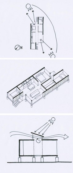Diagramme de plan de maison de conteneur