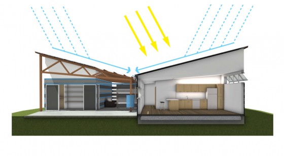 Ventilation et éclairage de conception de maison durable