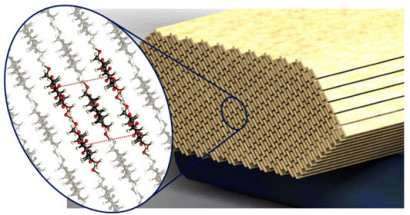 Image du matériau de construction du futur en nanocristaux de cellulose