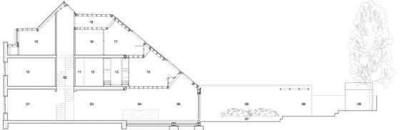 Plan de coupe longitudinale d'une maison très étroite