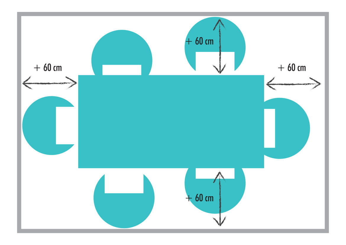 Comment créer un coin repas dans une cuisine ?