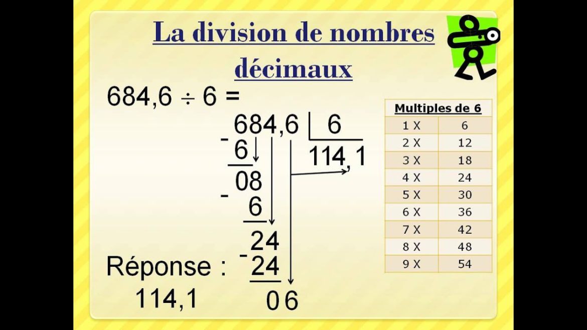 Comment faire un division de nombres entiers ?