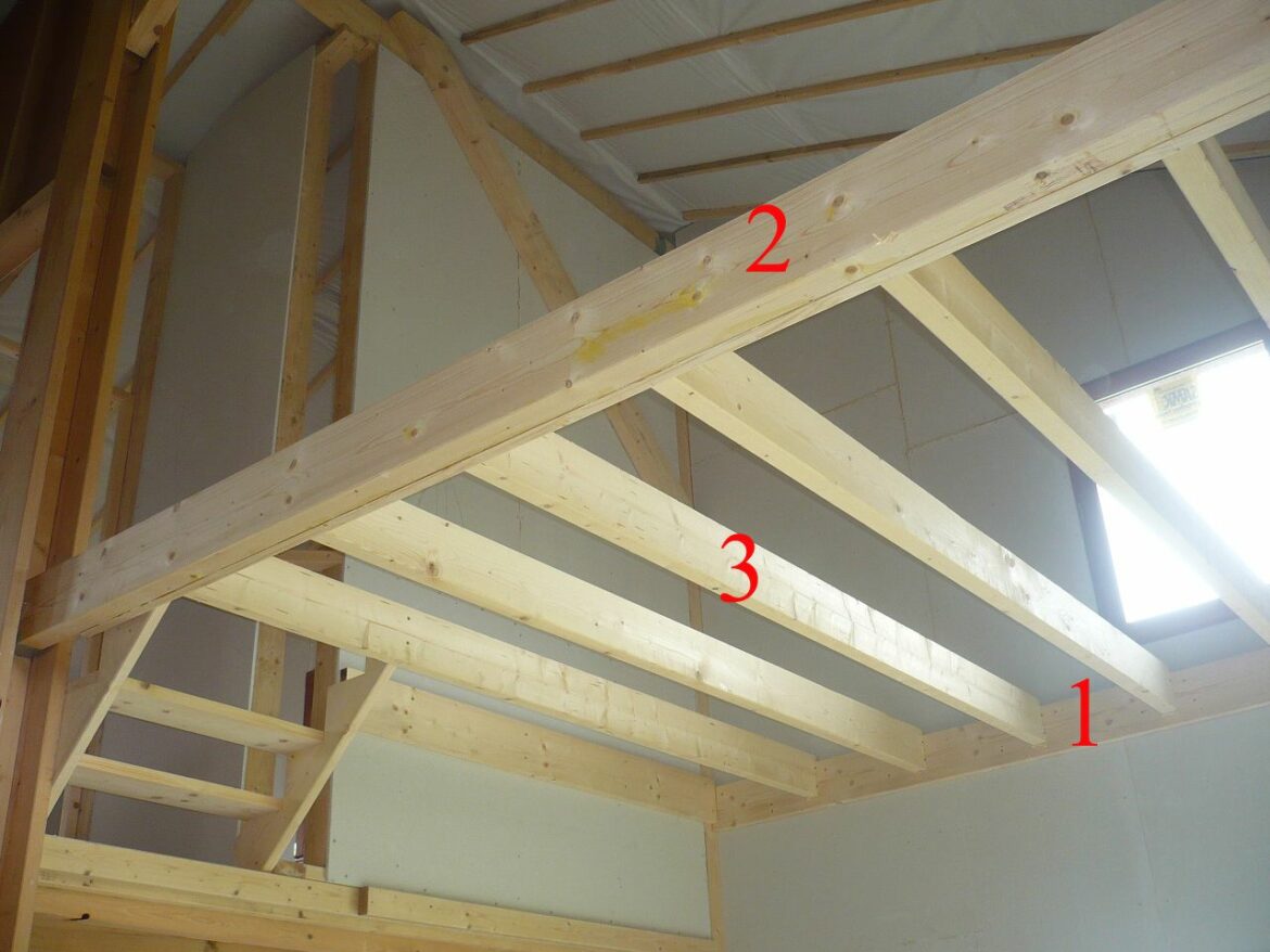 Comment faire un lit en mezzanine ?