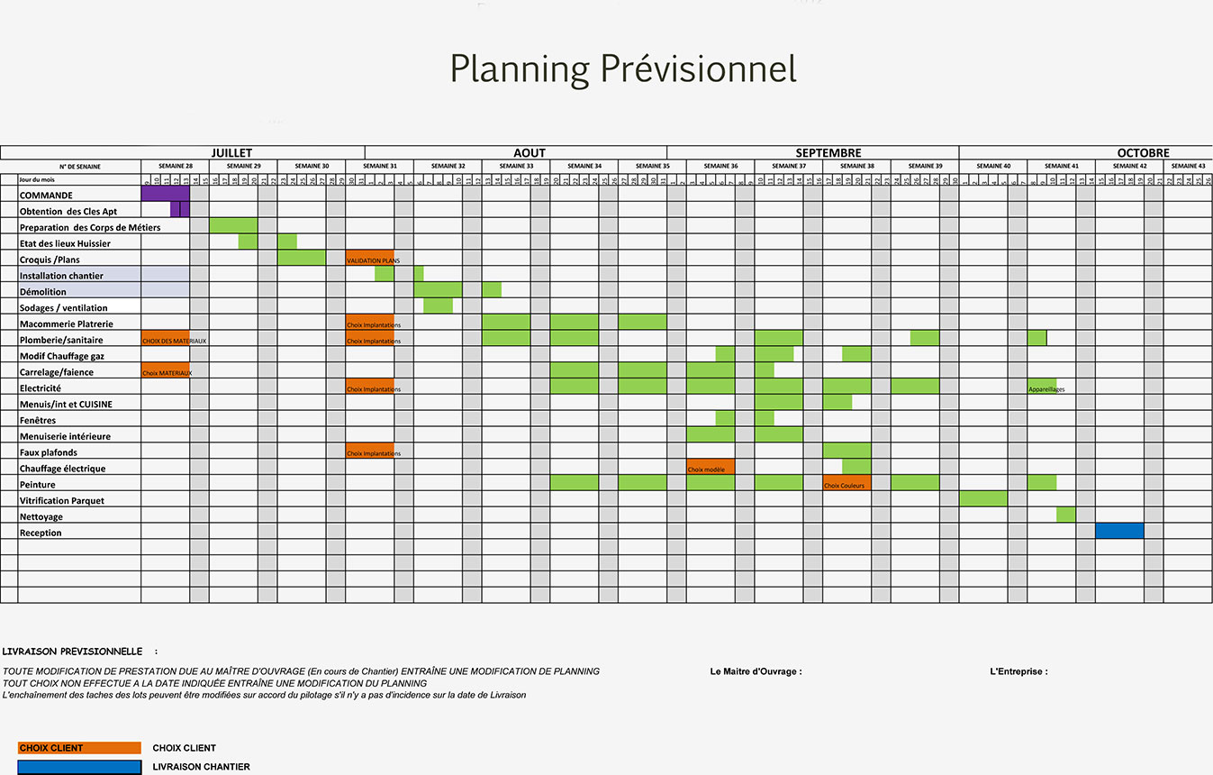 Comment Faire Un Planning Des Travaux Sur Excel