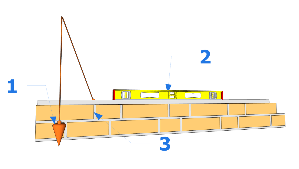 Comment lisser un mur en béton extérieur ?