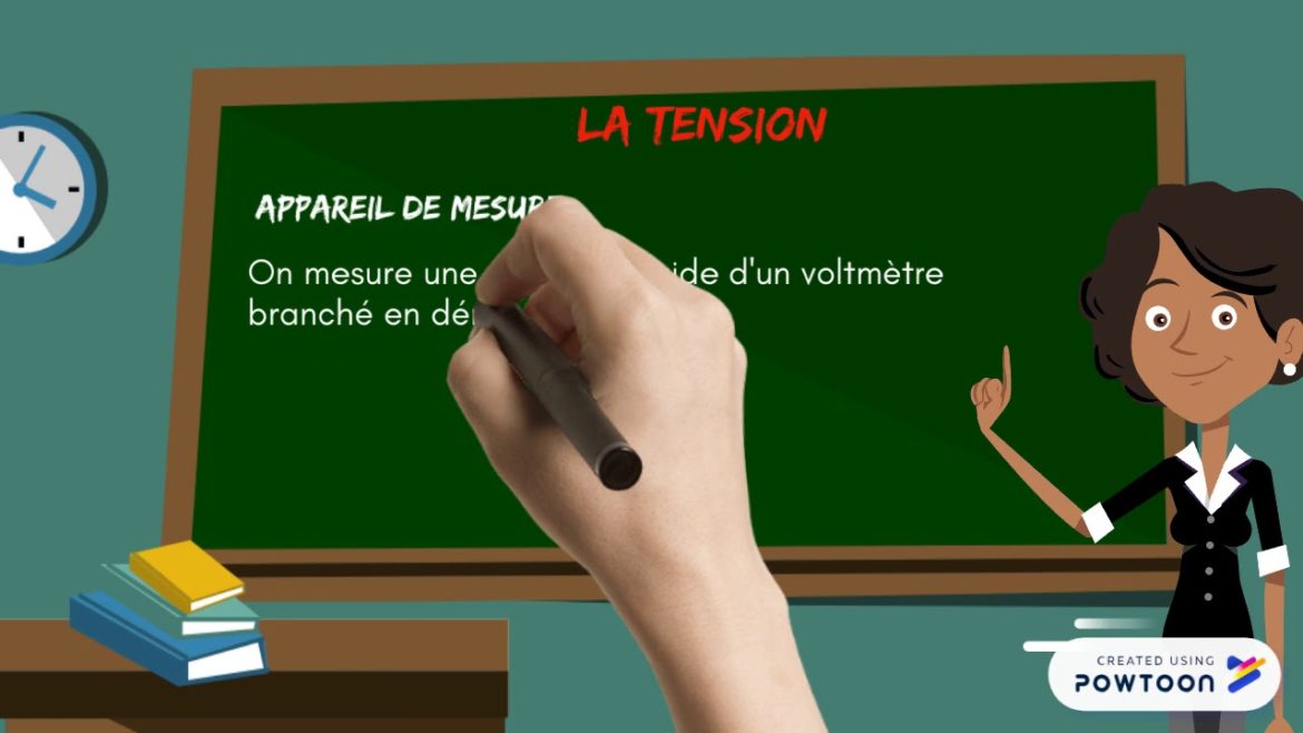 Comment mesurer une extension ?