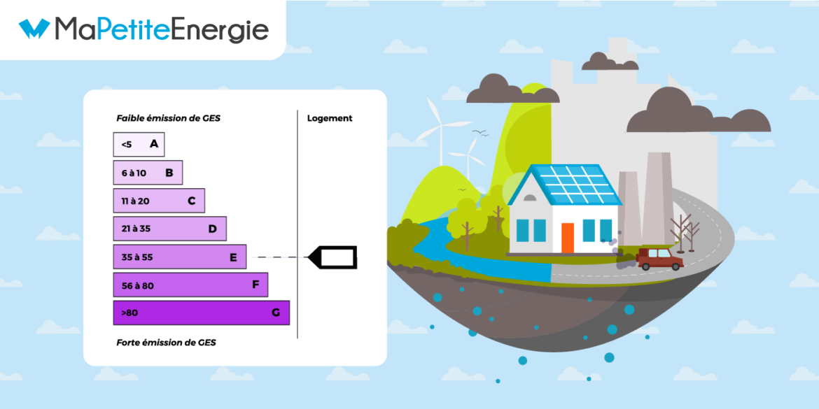 Comment organiser son atelier ?