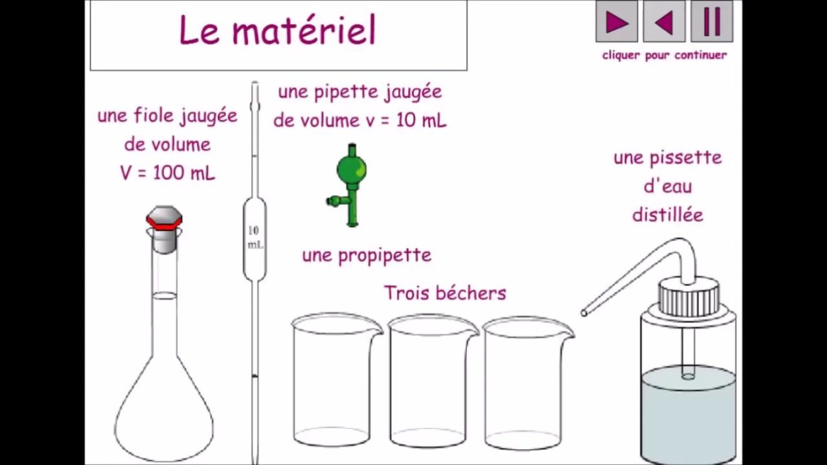 Comment préparer une solution de décontamination ?