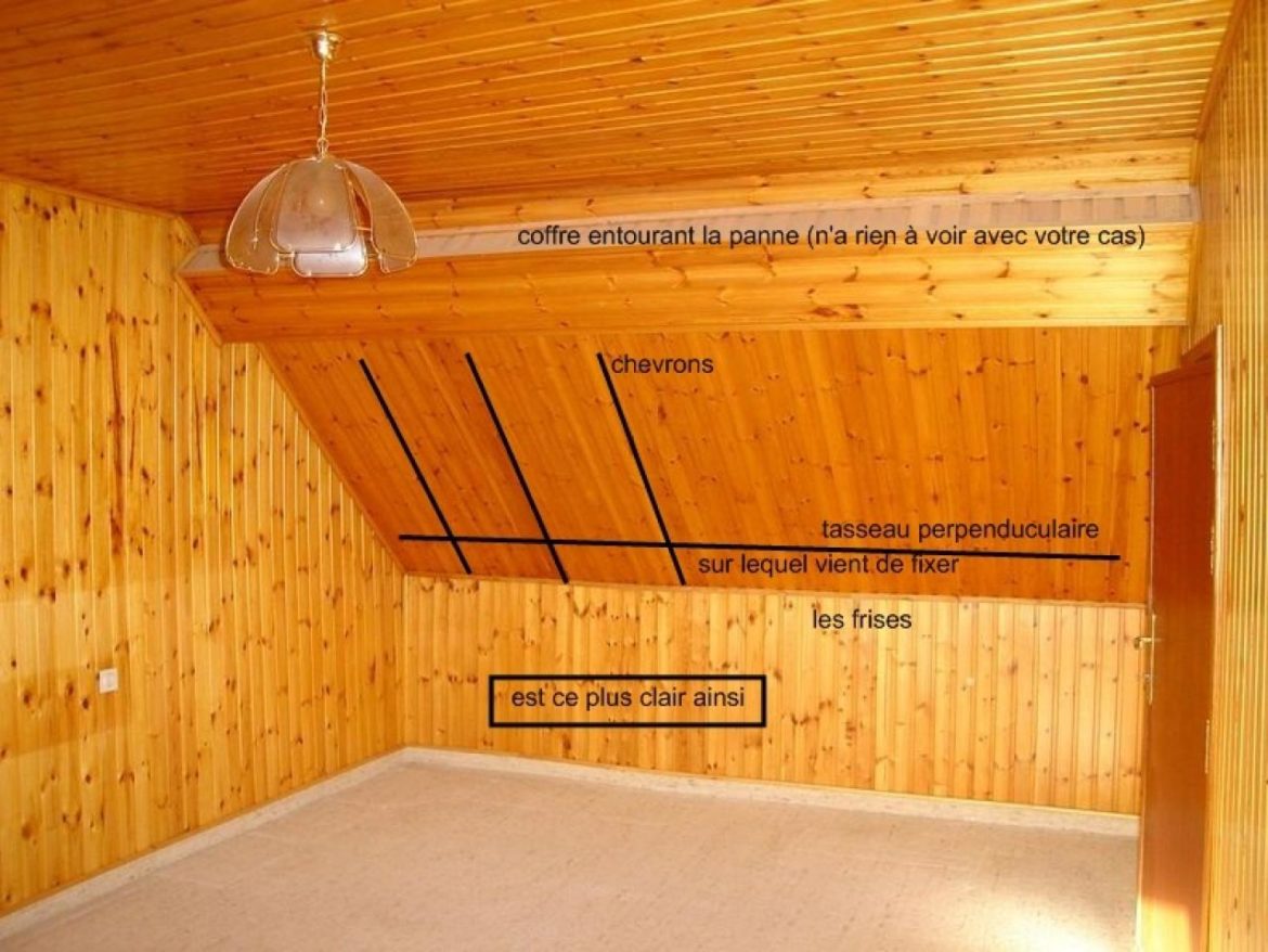 Comment recouvrir du Lambri ?