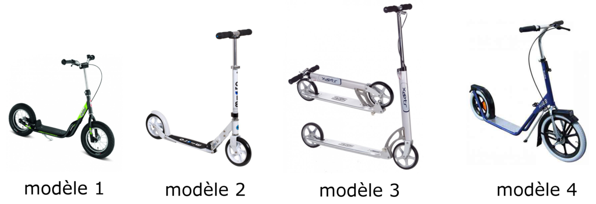 Quel est le rôle d'un technicien ?