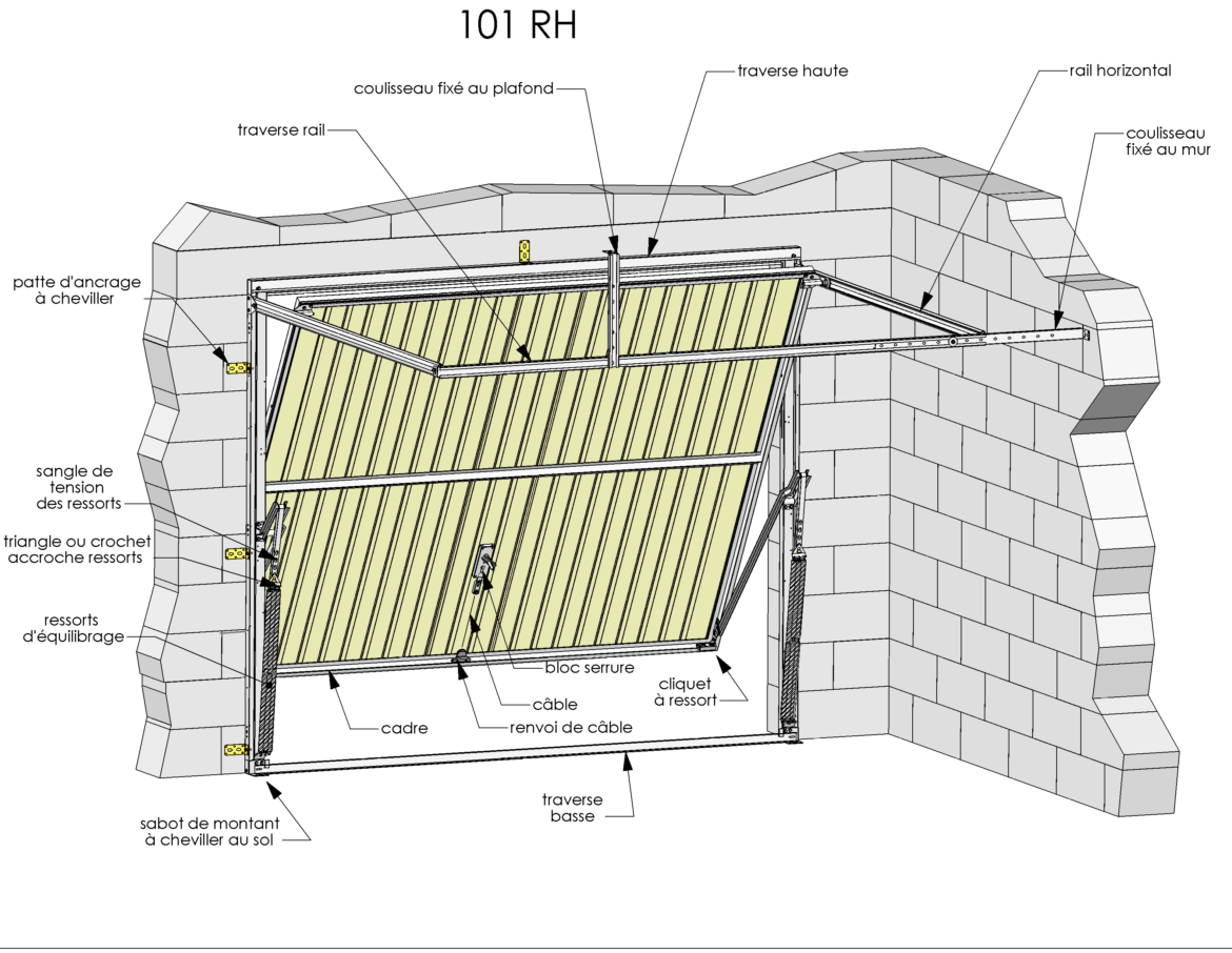 Quel logiciel pour un decorateur d'intérieur ?