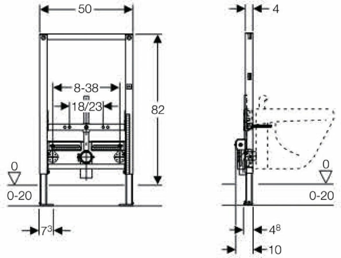 Quel revêtement sur de l'OSB ?
