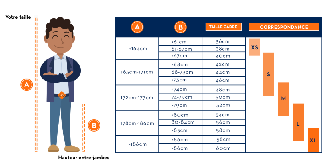 Quel rideau pour un salon ?