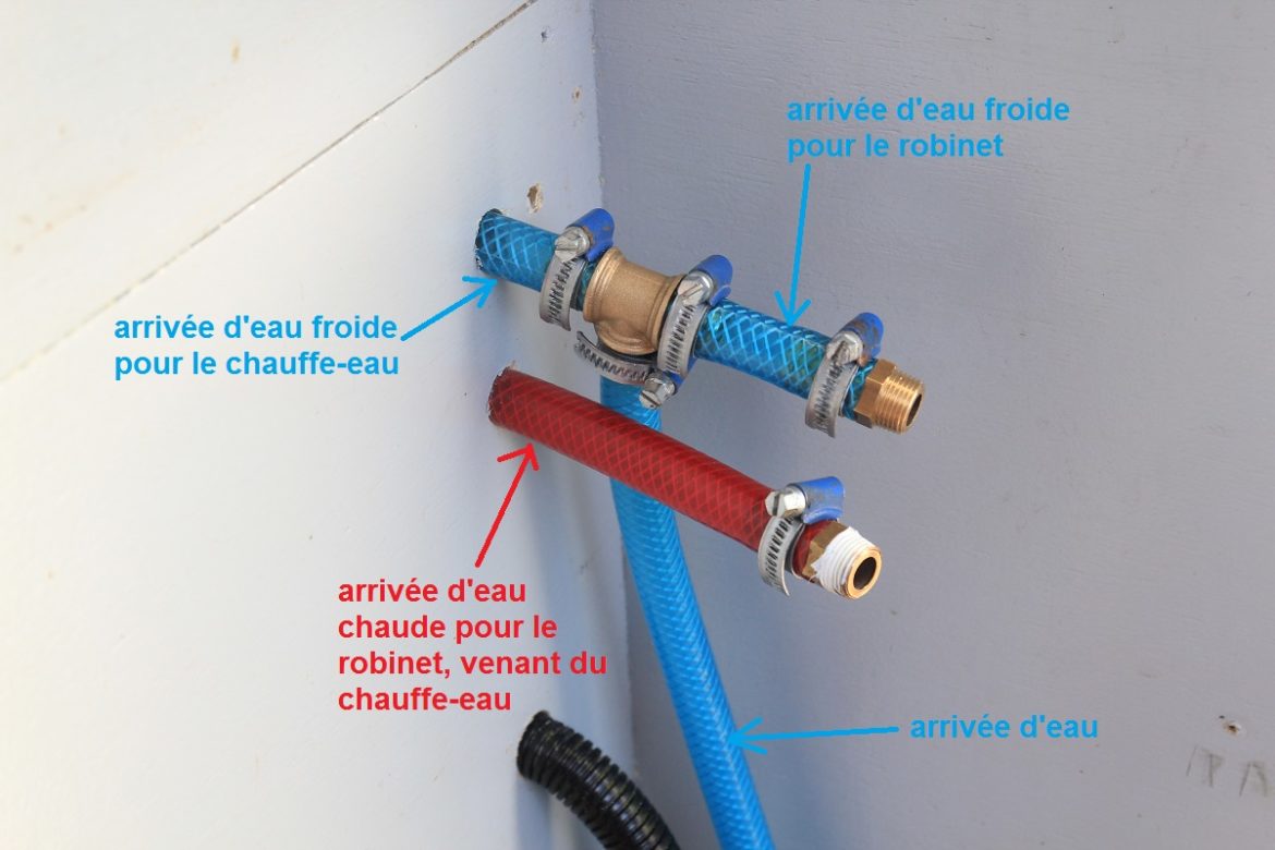 Quel tuyau pour Chauffe-eau ?