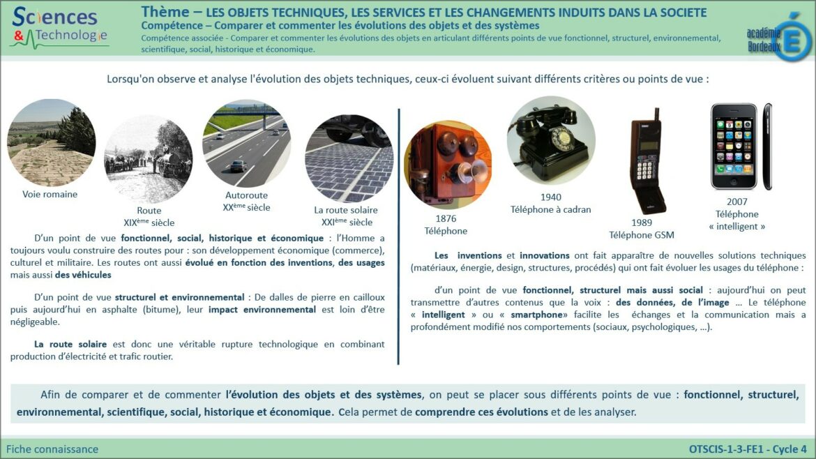 Quelle couleur de peinture pour un jardin ?