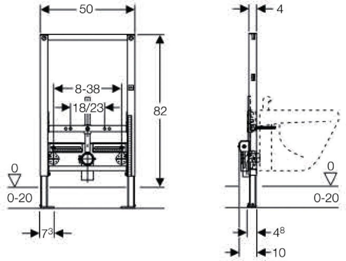 Quelle est la hauteur d'un bâti support Geberit ?