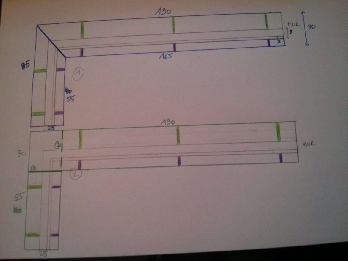 Quelle est la largeur d'un plan de travail ?