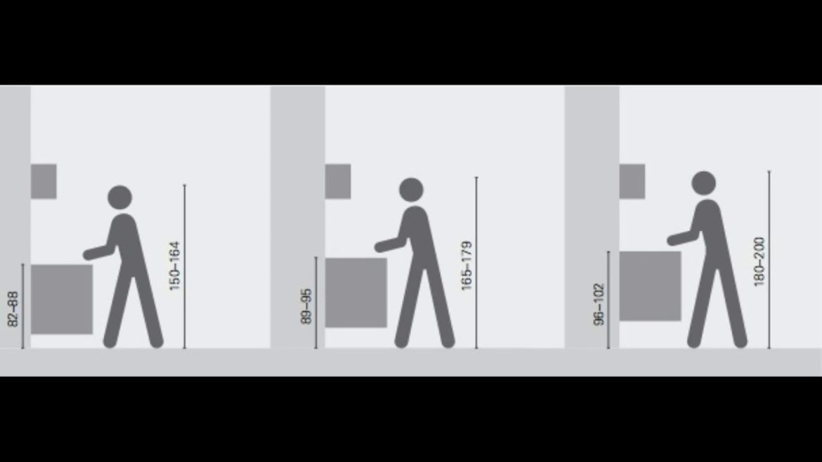 Quelle hauteur étagère cuisine ?