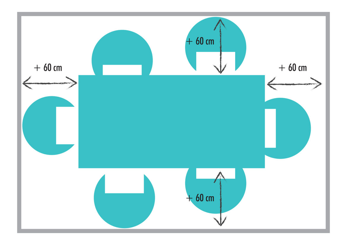 Quelle largeur pour une table de cuisine ?
