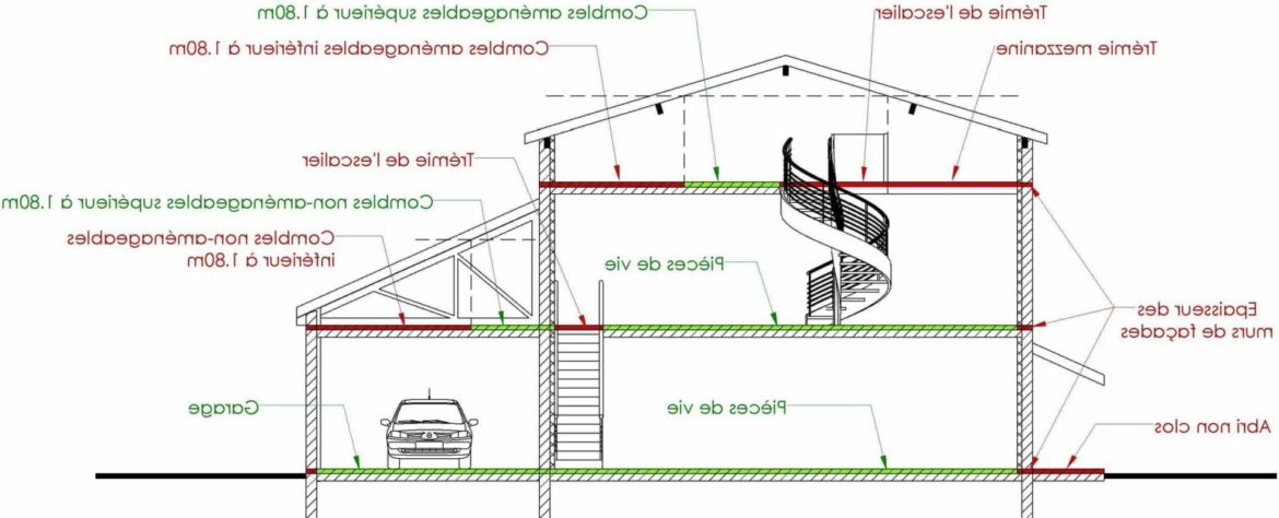 Quelle taille de piscine sans autorisation ?
