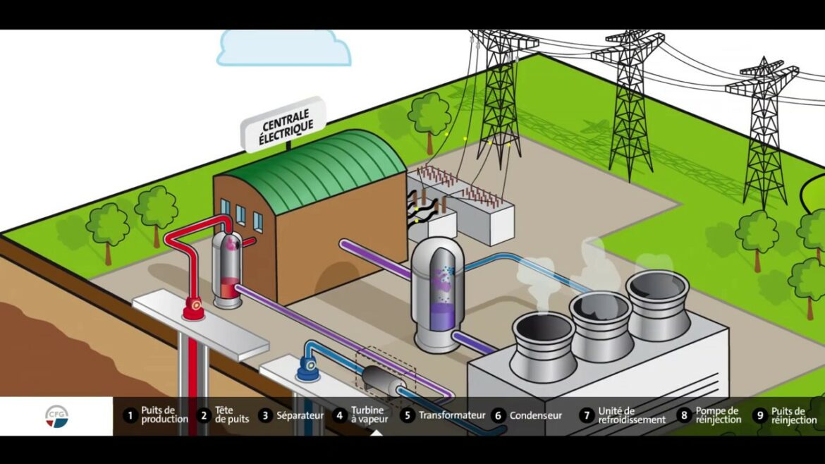 Quelle température pour une maison inhabitée ?