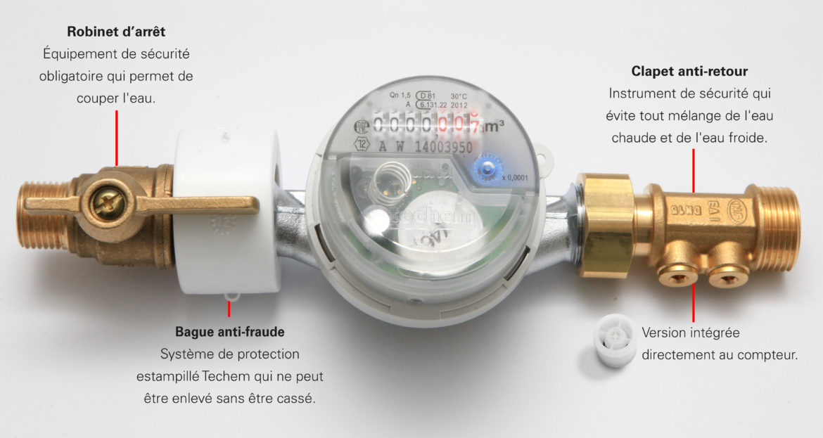 Qui peut installer un compteur d'eau ?