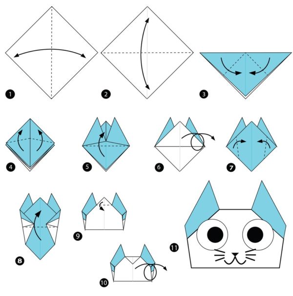 L'origami le plus simple à faire avec les enfants et célébrer la journée mondiale du chat en origami 