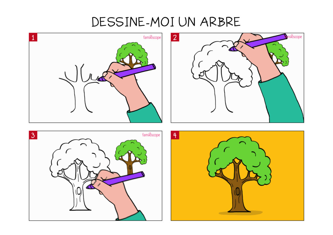 Comment apprendre à dessiner un arbre ?