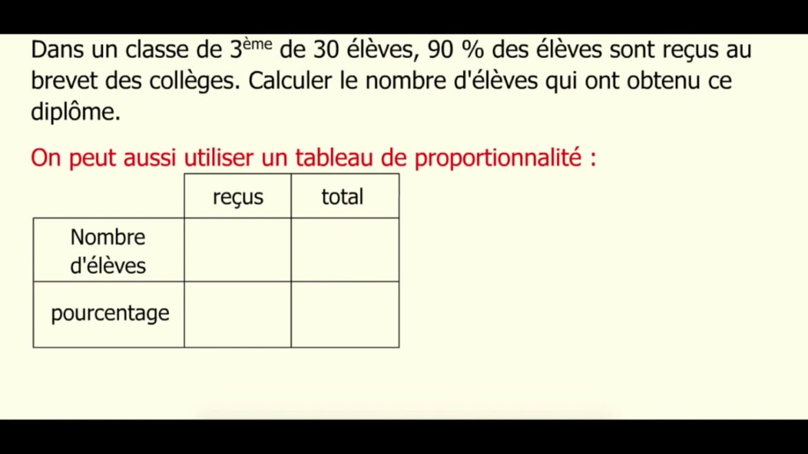 Comment calculer un ravalement ?