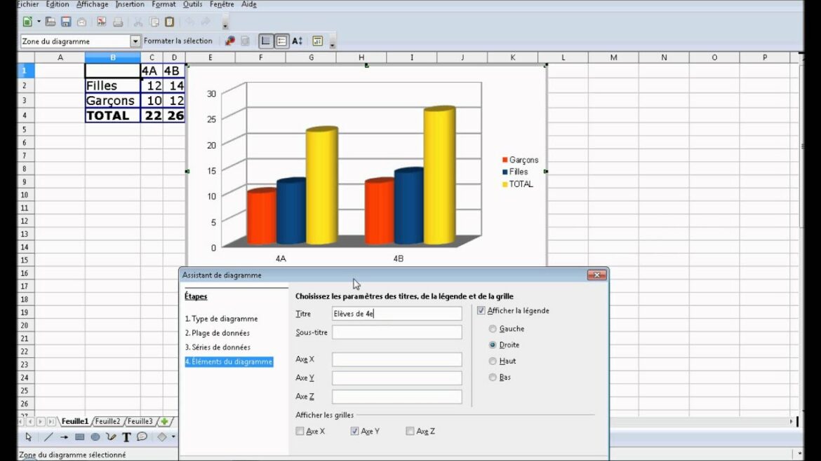Comment faire un plan graphique ?