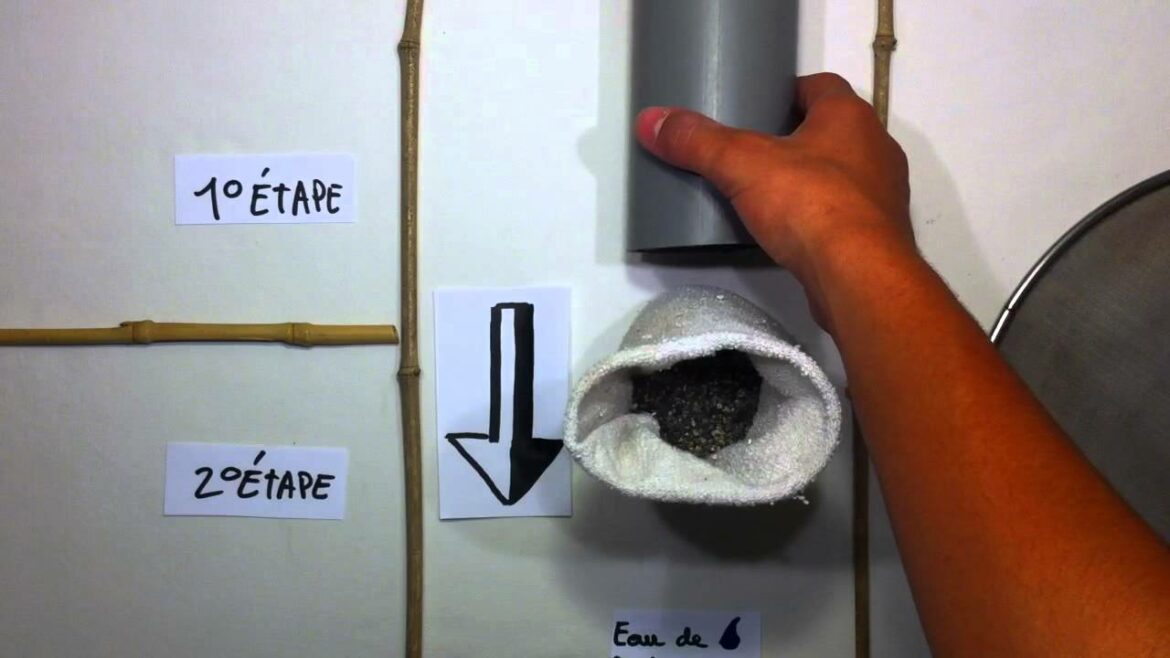 Comment filtrer l'eau des gouttières ?