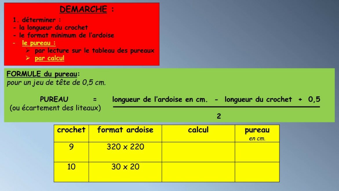 Comment trouver le pureau d'une ardoise ?