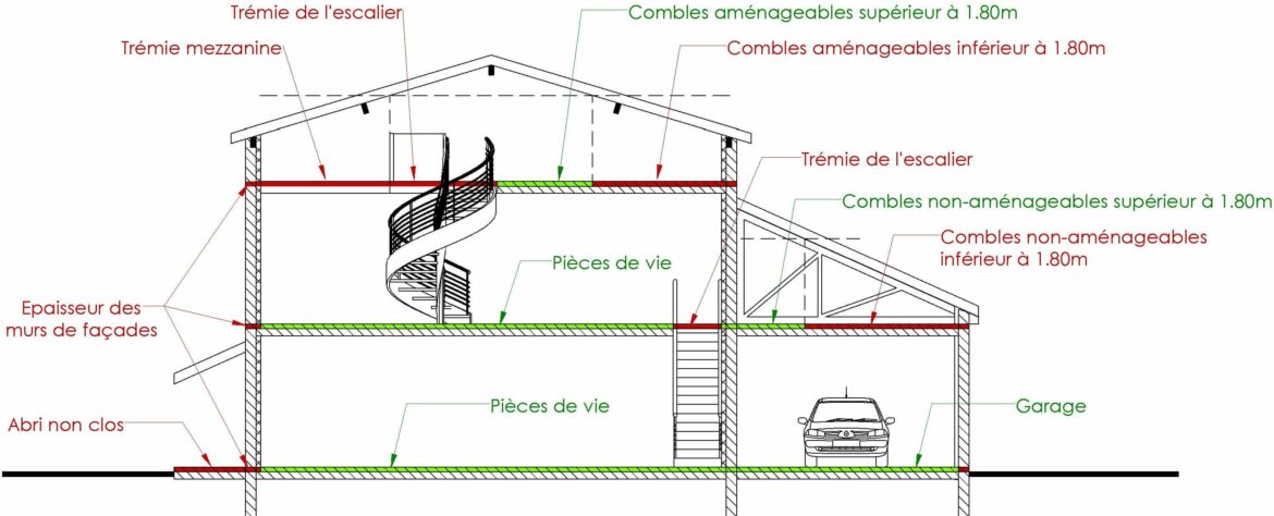 Où trouver la surface taxable d'une maison ?