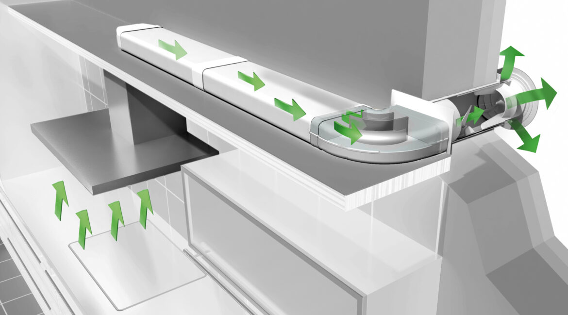 Quel type de gaine pour une hotte ?