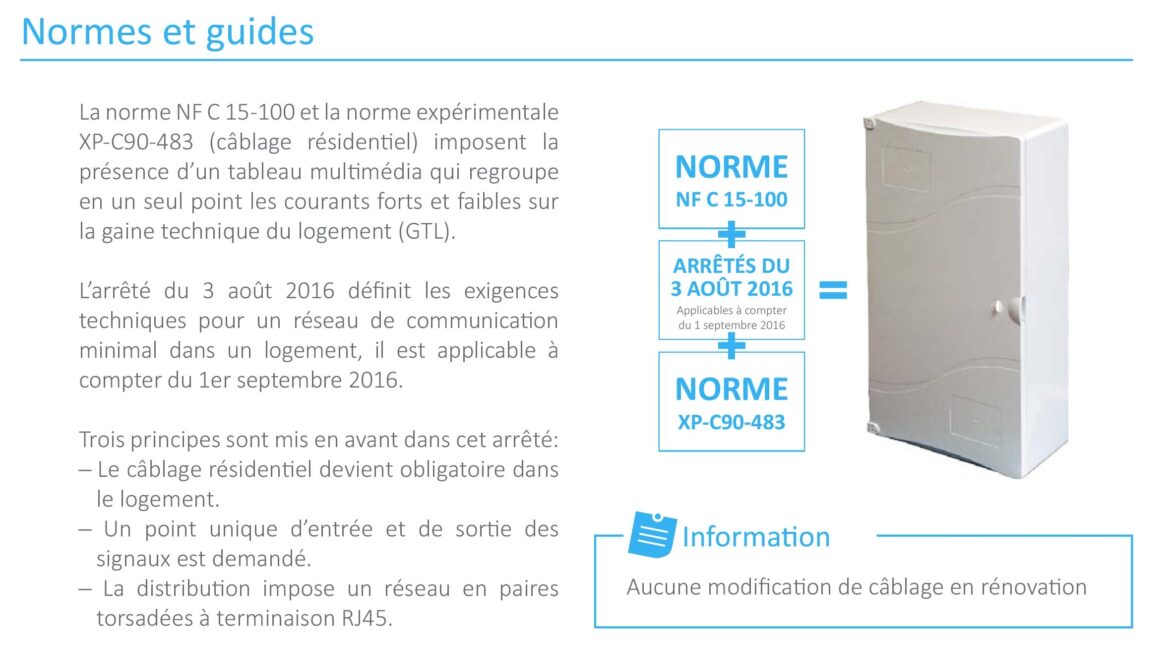 Qu'est-ce que la norme NFC 15-100 ?