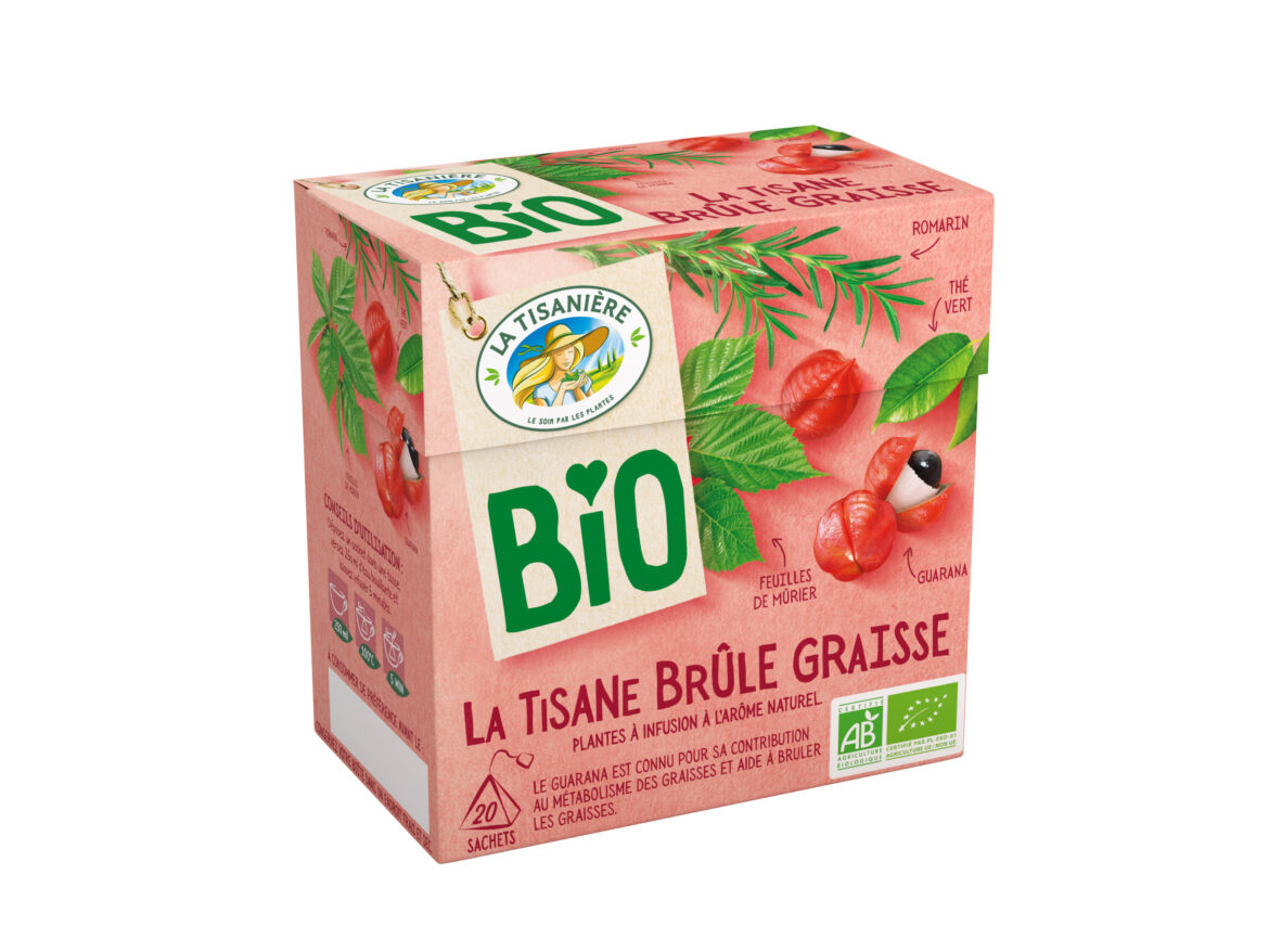 Comment agit une tisane Brûle-graisse ?
