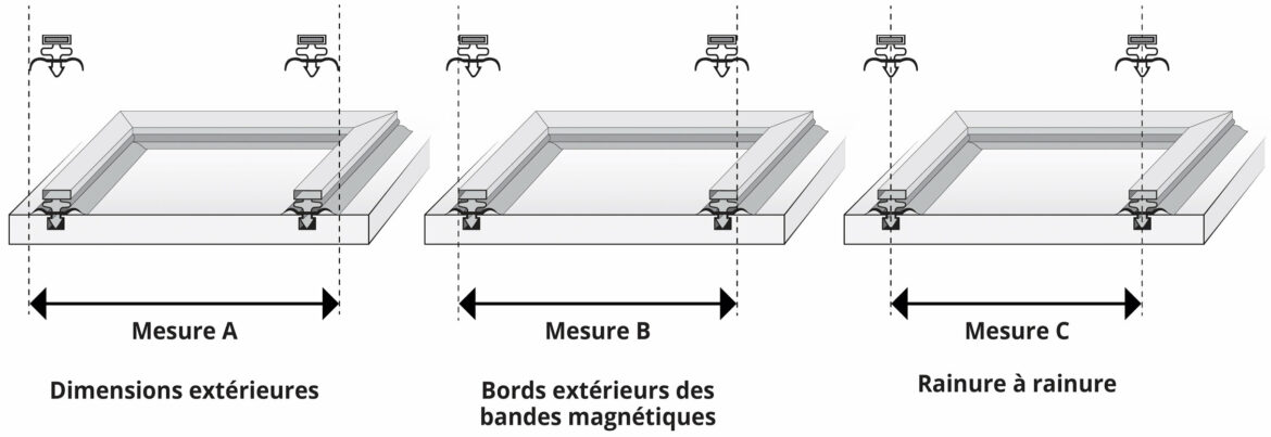 Comment mesurer un joint plat ?