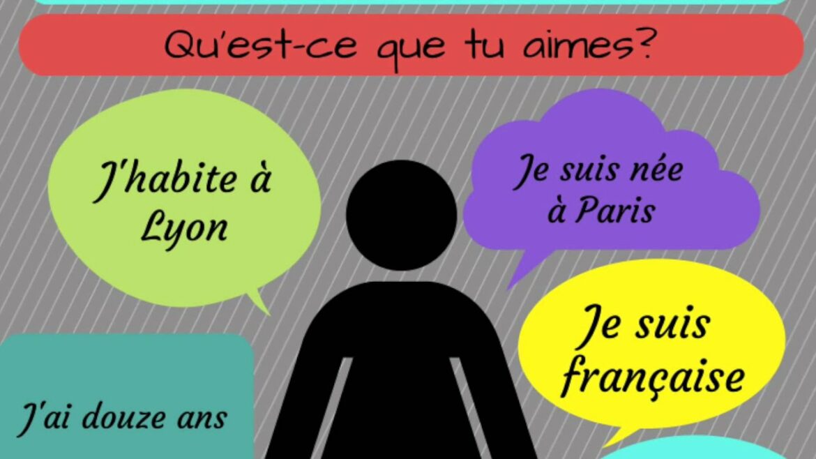 Comment présenter un jeu ?