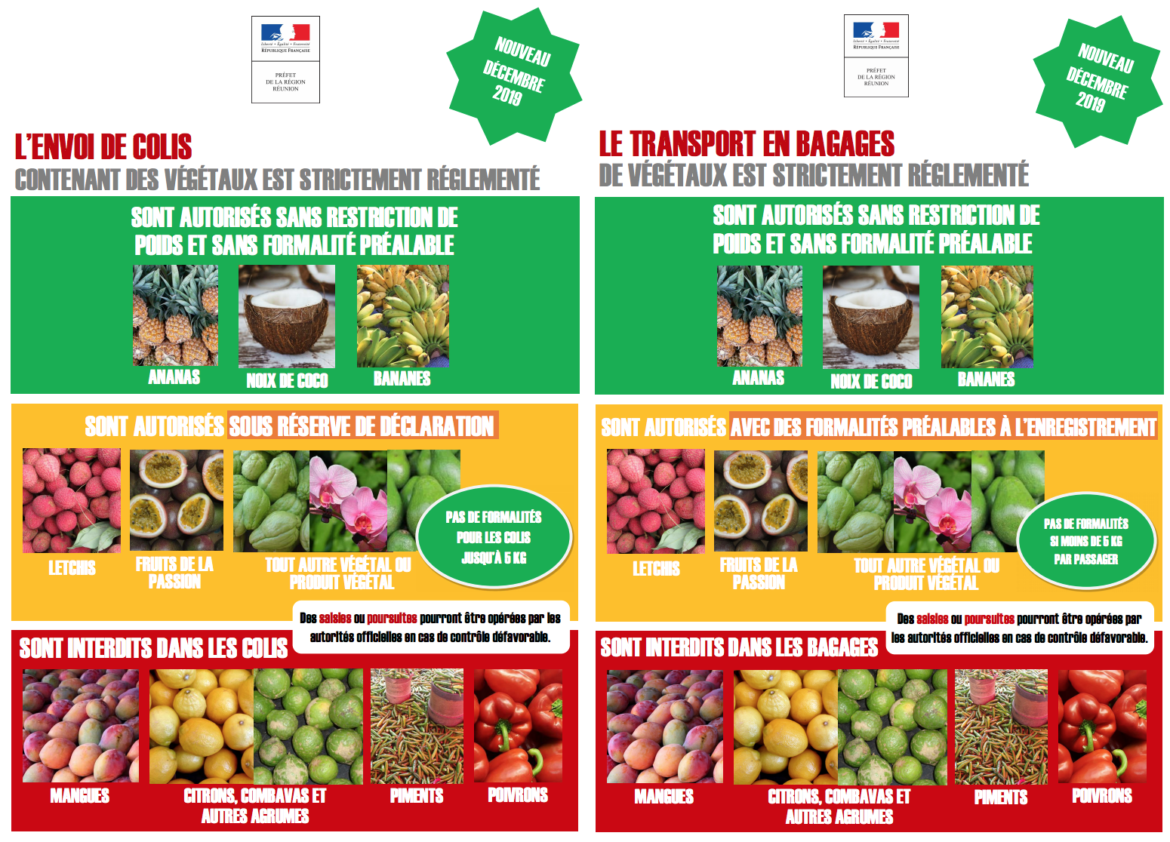 Quel fruit commence par D ?