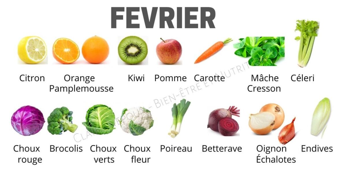 Quel fruit en février ?