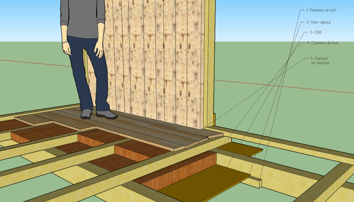 Quelle Epaisseur isolation plancher bois ?