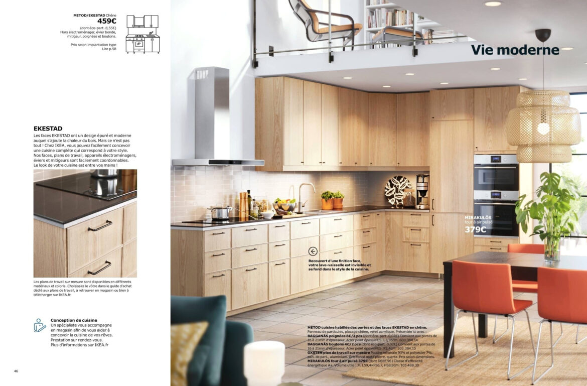 Quelle est la bonne hauteur pour une crédence ?