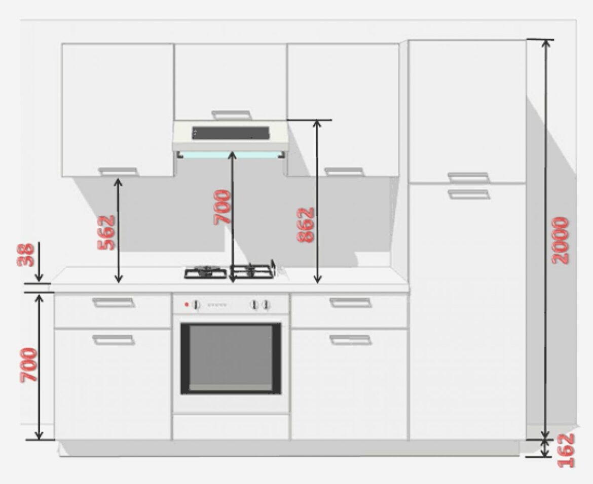 Quelle hauteur pour les meubles hauts de cuisine ?