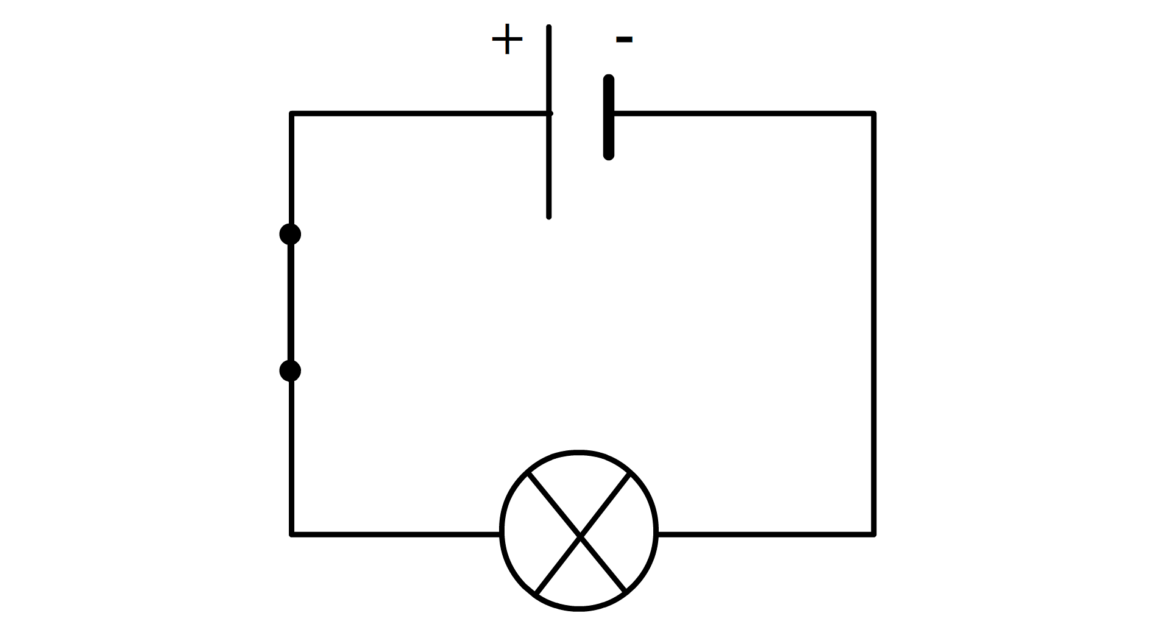 Quelle sont les circuits électriques ?