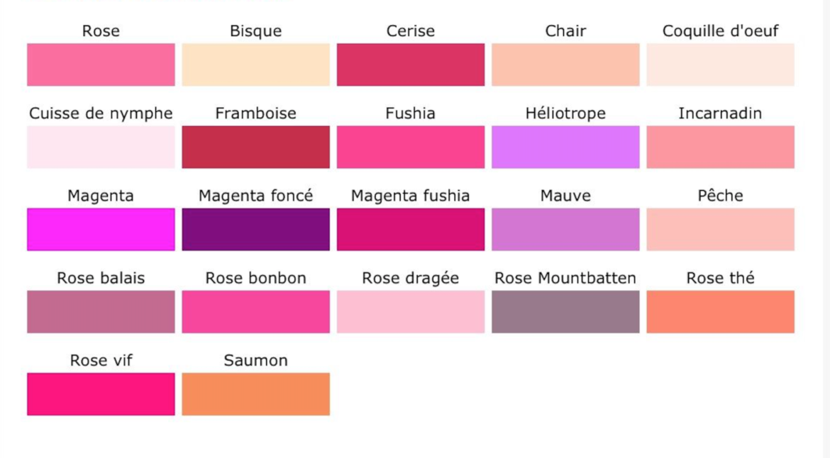 Quelles sont les couleurs naturelles des roses ?